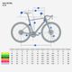 Ncr cf 105 12s disc grey, xl GG