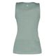 Reg deb cote 500 vde pv24, 2xl Verde 3G