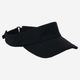 codigo-modelo-8569136