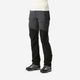 codigo-modelo-8608070