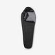 codigo-modelo-8799899