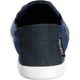 areeta-jr-blue-o-eu-30-uk-115c-us-12c8