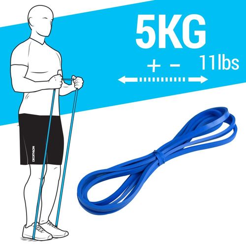 Super Band 5kg Elástico para Exercício Funcional e Alongamento - ELÁSTICO 