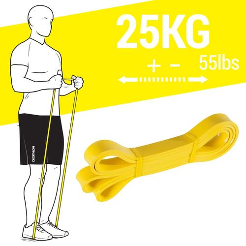 Super Band 25kg Elástico para Exercício Funcional e Alongamento - ELÁSTICO 
