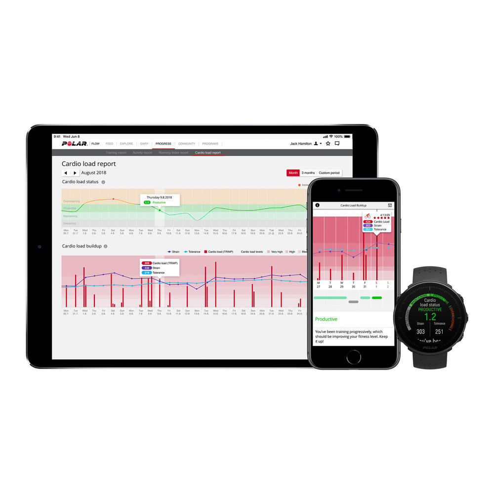 decathlon polar vantage