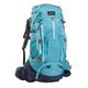 Mt-500-air-woman-45-10l-turquoi-no-size